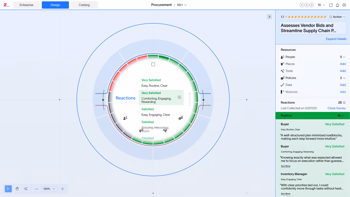 Zenda design canvas — reactions on a node